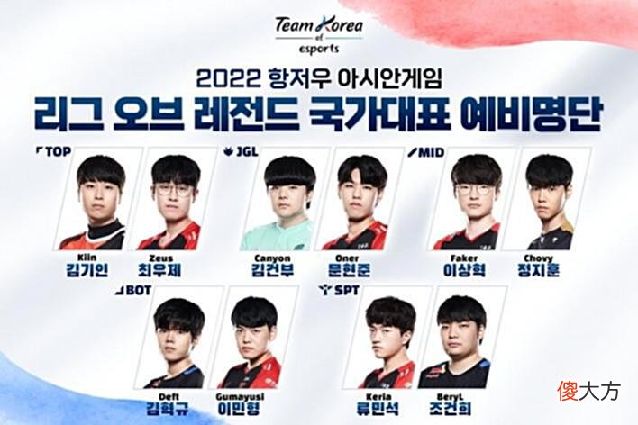 【游戏世界】Faker：对拳头很失望打职业初期的动力是赚钱现在是夺冠