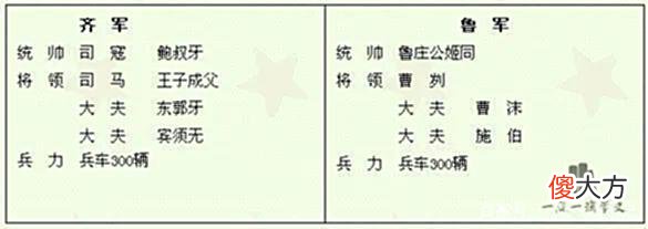 【历史故事】春秋战国的故事28——齐国名相管仲（三）