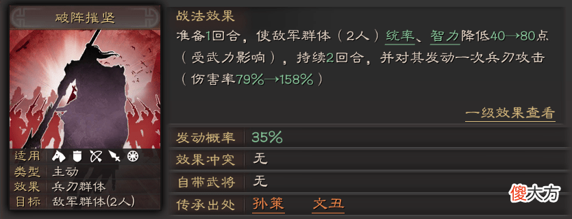 【游戏世界】三国志：赵云战法搭配思路，诸葛赵云带条狗的流派经久不衰