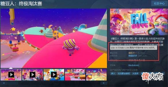 【游戏世界】《糖豆人：终极淘汰赛》steam评论区出现大量差评
