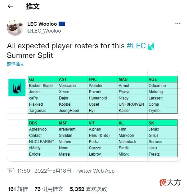 【游戏世界】最新消息：Bo出现在VIT大名单，夏季赛将与阿P共同征战欧洲赛区
