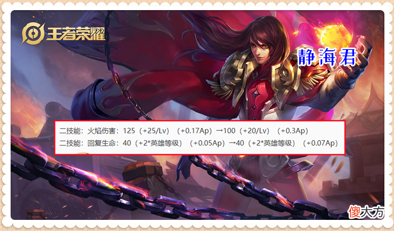 【游戏世界】体验服5.20更新：4英雄调整，墨子伤害回调，ban选系统推出新规则