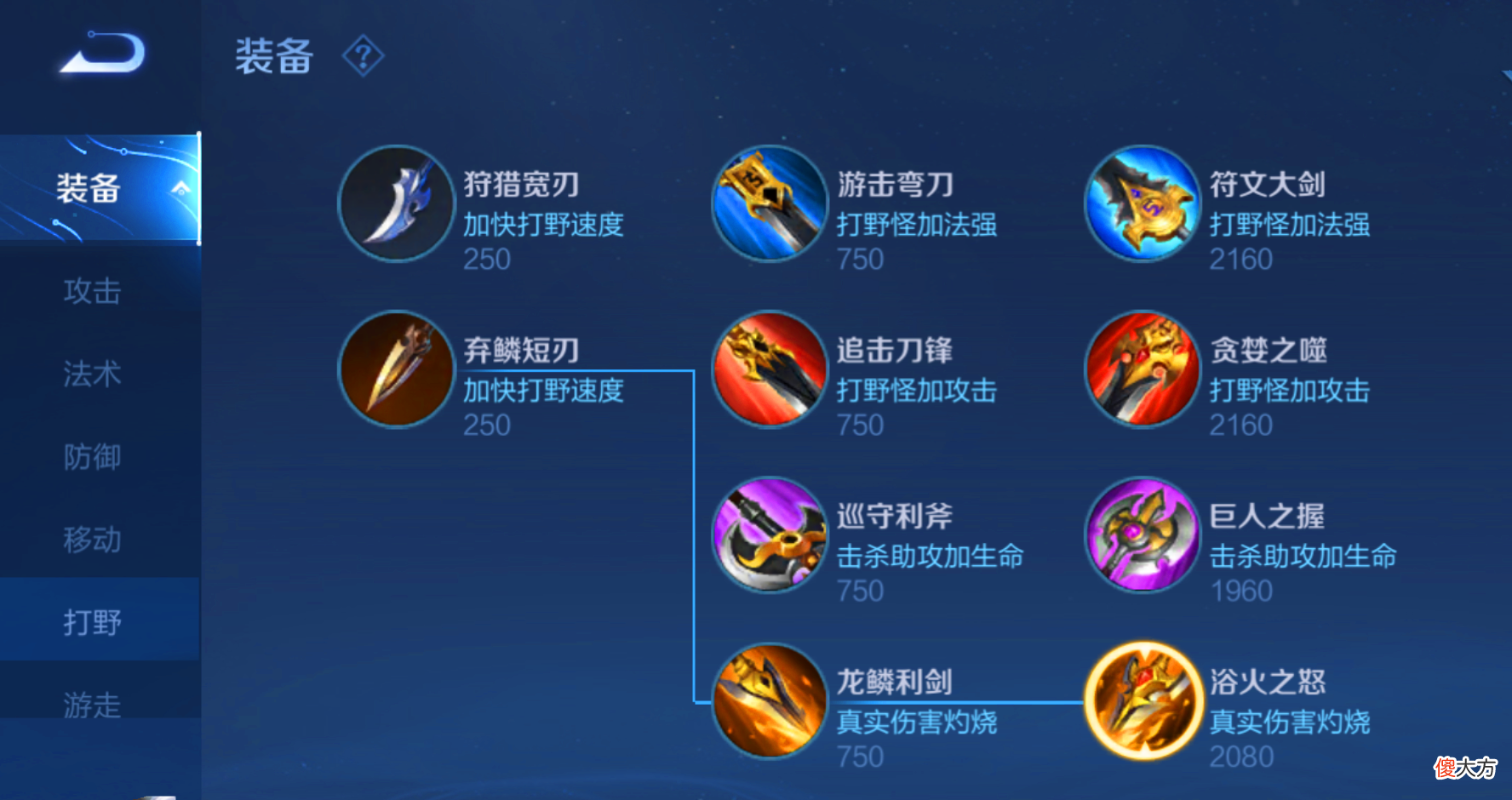 【游戏迷】王者荣耀：所有打野刀前4分钟对兵线的伤害减少25％，真的没用？