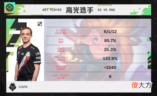 【游戏迷】《LOL》MSI对抗赛第1日：RNG 0:1不敌G2