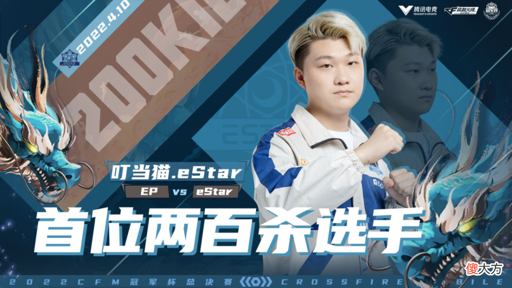 【游戏世界】r.lgd2022cfm冠军杯新人阵容分析