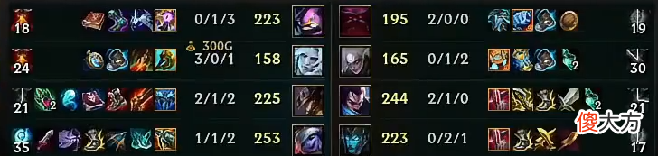 【游戏迷】G2双杀T1和RNG！釜山现场被打成图书馆