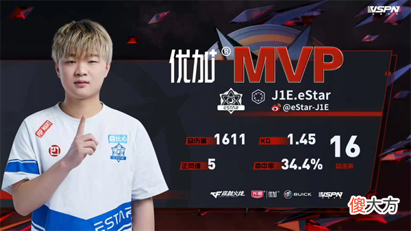 【游戏迷】cfpl季后赛败者组尘埃落定,estar队员状态更胜一筹