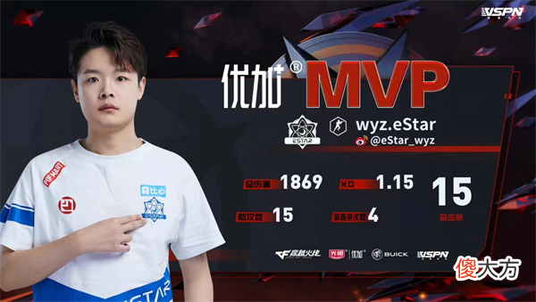 【游戏迷】cfpl季后赛败者组尘埃落定,estar队员状态更胜一筹