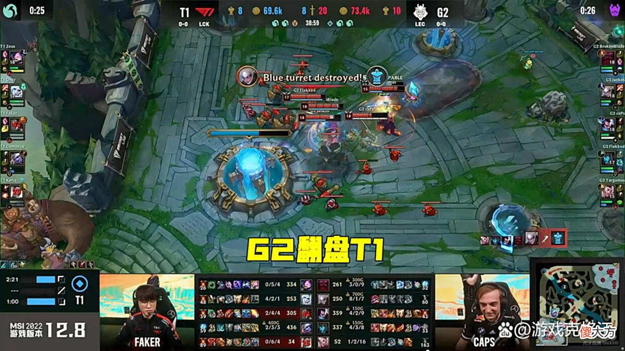【游戏世界】T1二十六连胜被终结！G2豪取MSI对抗赛首胜，赛后官推嘲讽LCK观众