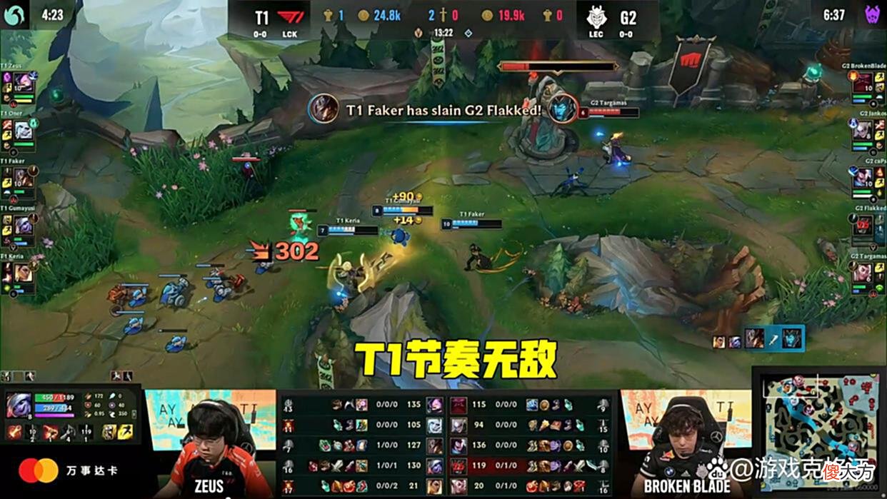 【游戏世界】T1二十六连胜被终结！G2豪取MSI对抗赛首胜，赛后官推嘲讽LCK观众