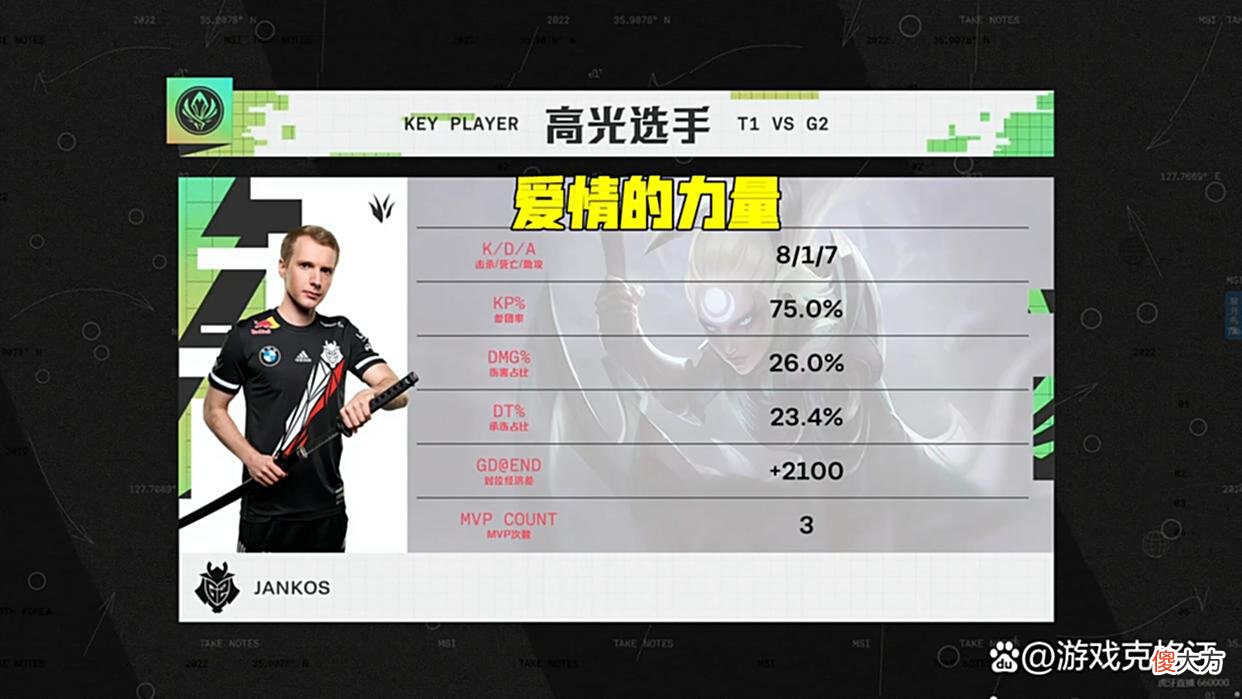 【游戏世界】T1二十六连胜被终结！G2豪取MSI对抗赛首胜，赛后官推嘲讽LCK观众