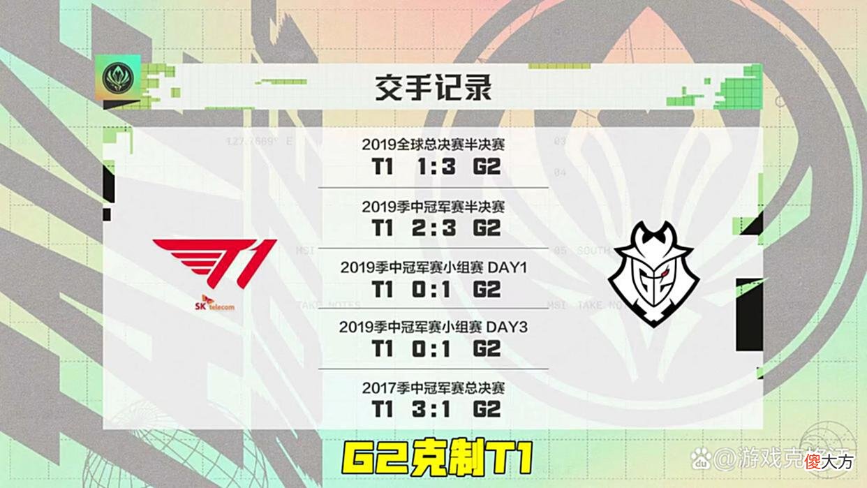 【游戏世界】T1二十六连胜被终结！G2豪取MSI对抗赛首胜，赛后官推嘲讽LCK观众