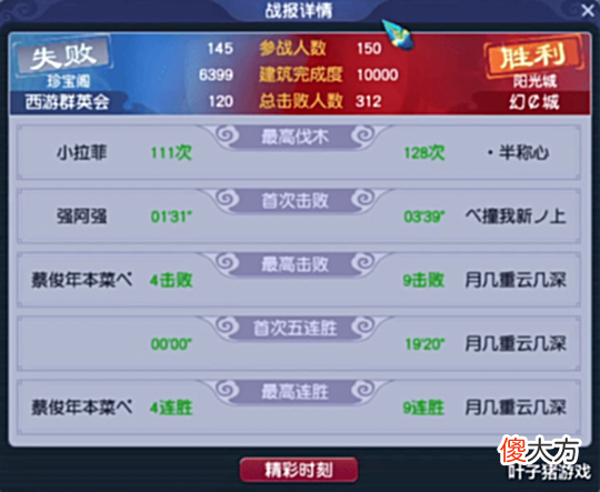 【游戏世界】组建一年胜率96.97%!梦幻西游阳光城幻ā城能夺下帮派联赛冠军?