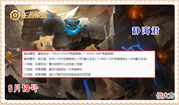 【游戏世界】体验服5.20更新:4英雄调整,墨子伤害回调,ban选系统推出新规则
