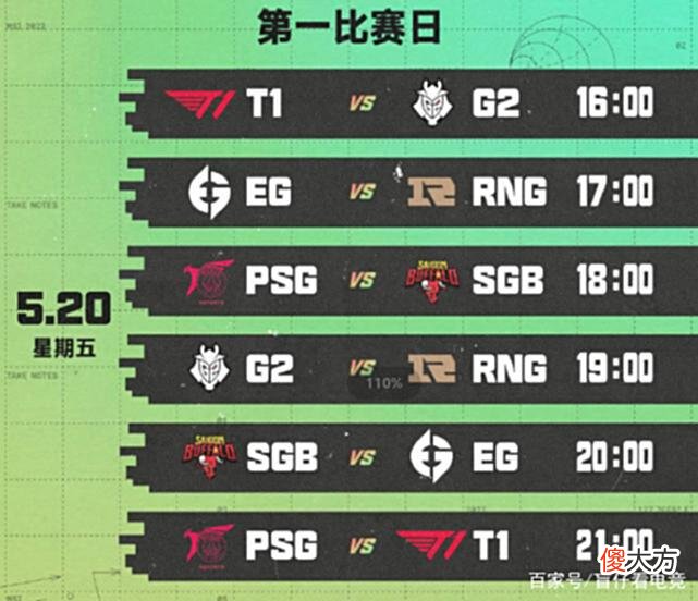 【游戏迷】MSI季中赛：G2还没打就认输了？与T1交换队服，选手姿势引发热议