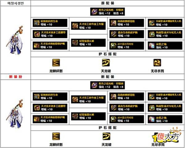 【游戏迷】dnf110级韩服光枪装备怎么搭配110级韩服光枪装备推荐