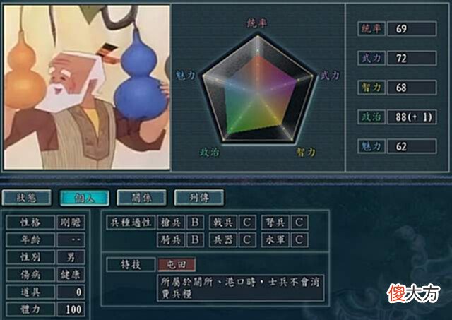 【游戏世界】三国志11葫芦兄弟:七个娃各自对应的将魂,谁是你心中的最强战力