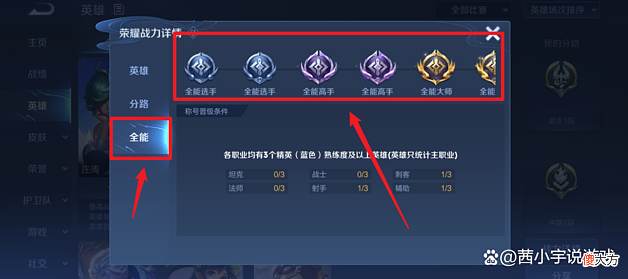 【游戏迷】王者荣耀全能大师称号三个条件