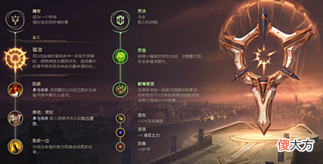 【游戏世界】LOL：鳄鱼时来运转，历经削弱终获增强，中后期强度更高更好上分