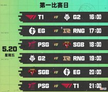 【游戏迷】先斩T1后克RNG，G2老板开香槟庆祝，Jankos直言膨胀了