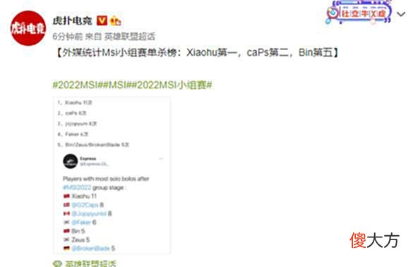 【游戏迷】小虎实力太顶了，轻松拿下单杀榜第一，Faker第四、bin第五