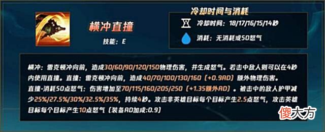 【游戏迷】LOL:鳄鱼时来运转,历经削弱终获增强,中后期强度更高更好上分