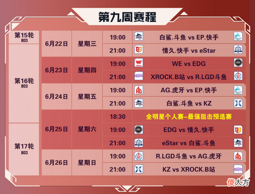 【游戏迷】2022cfm冠军荣誉终r.lgd击败ep夺冠
