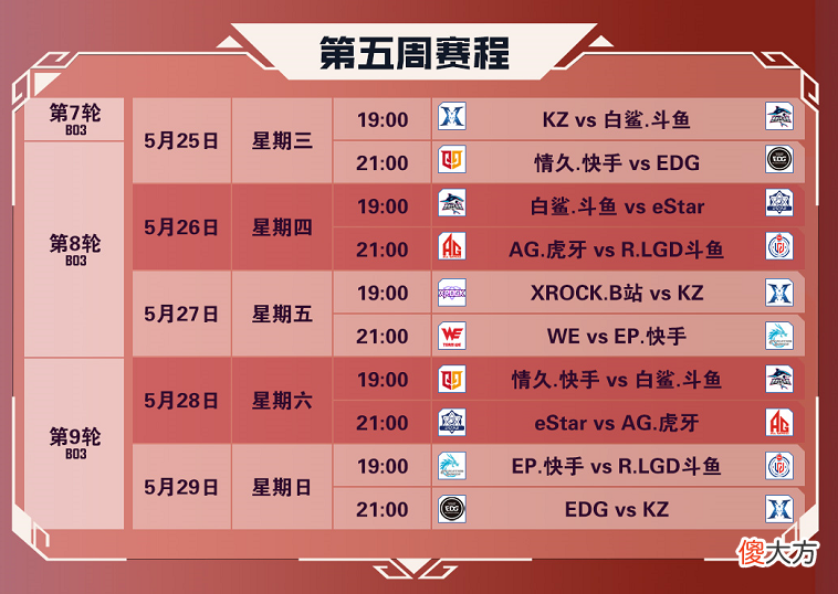 【游戏迷】2022cfm冠军荣誉终r.lgd击败ep夺冠