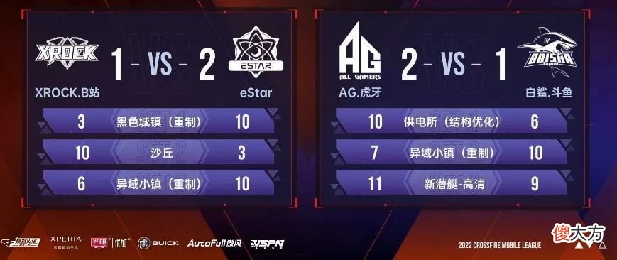 【游戏世界】2022cfml夏季常规赛第二周第二周estar与ag取胜