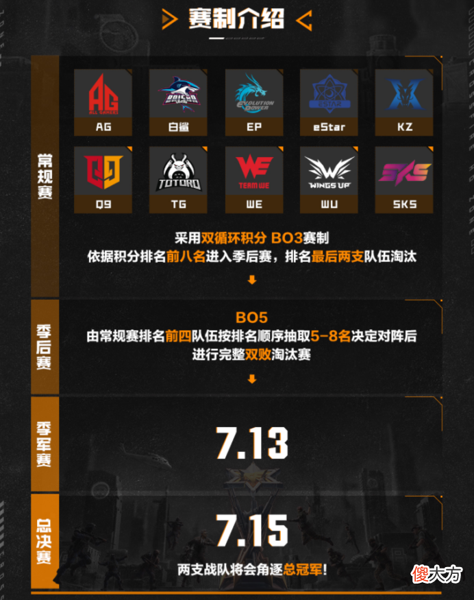 【游戏世界】cfhd冠军杯cfhl夏季赛比赛地图直播训练赛全程直播