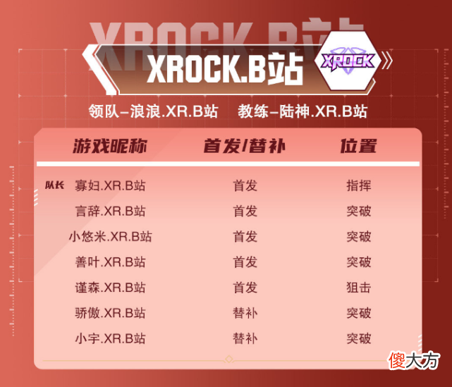 【游戏世界】xrock对阵ag，edg能否再次取分？