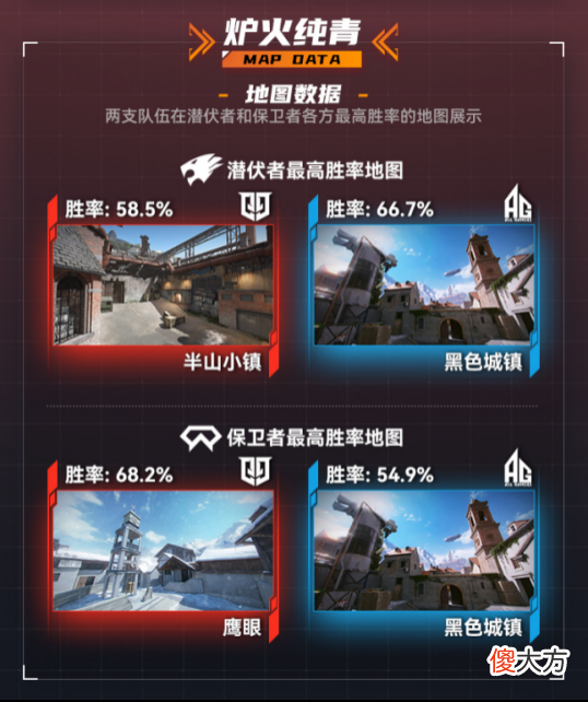 【游戏世界】2022cfhl夏季赛揭幕战ag对阵情久的对阵分析