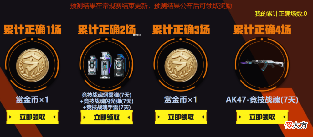【游戏迷】cf手游2022cfml夏季赛预言书解锁海量游戏道具预测