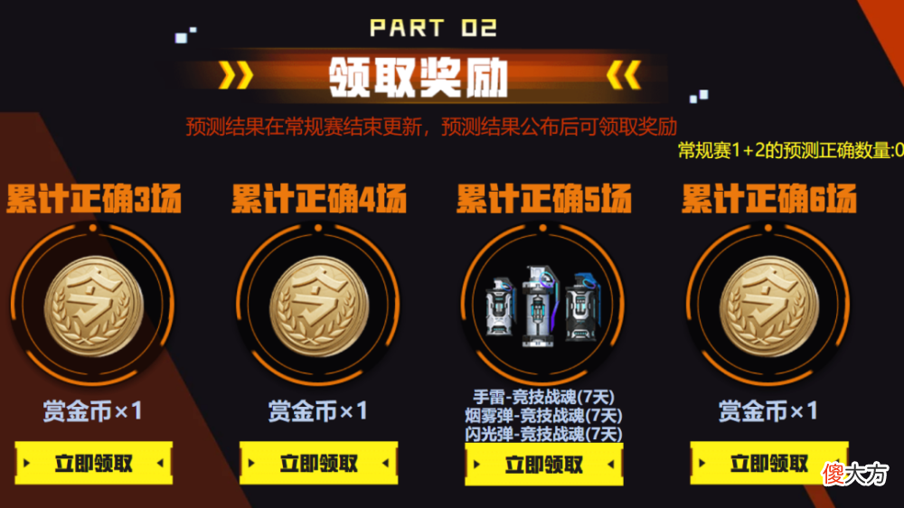 【游戏迷】cf手游2022cfml夏季赛预言书解锁海量游戏道具预测