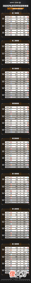 【游戏世界】常规赛赛程之agvskz