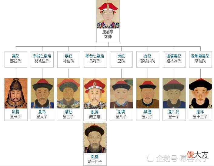 【历史故事】无情最是帝王家，九子夺嫡的失败者有多惨