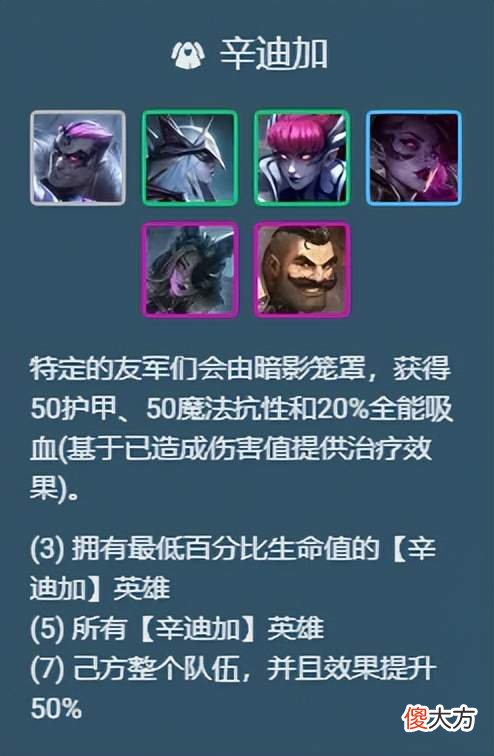 【游戏迷】云顶之弈：T1辛迪加狙神，高坦高爆发，大成型65％的吃鸡率