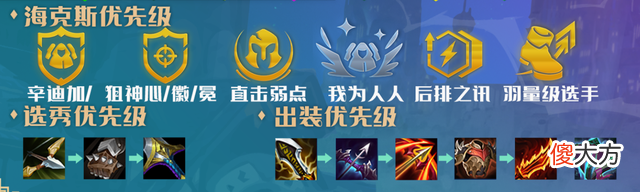 【游戏迷】云顶之弈：T1辛迪加狙神，高坦高爆发，大成型65％的吃鸡率