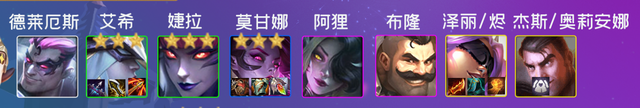 【游戏迷】云顶之弈：T1辛迪加狙神，高坦高爆发，大成型65％的吃鸡率
