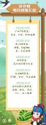 【游戏世界】转会期第二日汇总：XYG凌斗连接成功，WB阿豆挂牌，LGD价格价低