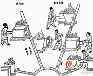 【历史故事】古代为什么不做全钢的枪矛呢?