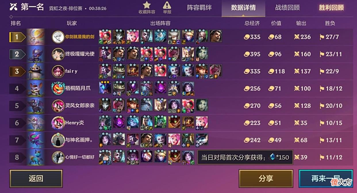 【游戏世界】金铲铲2.9版本答案：4精密7发明，成型等于吃鸡！