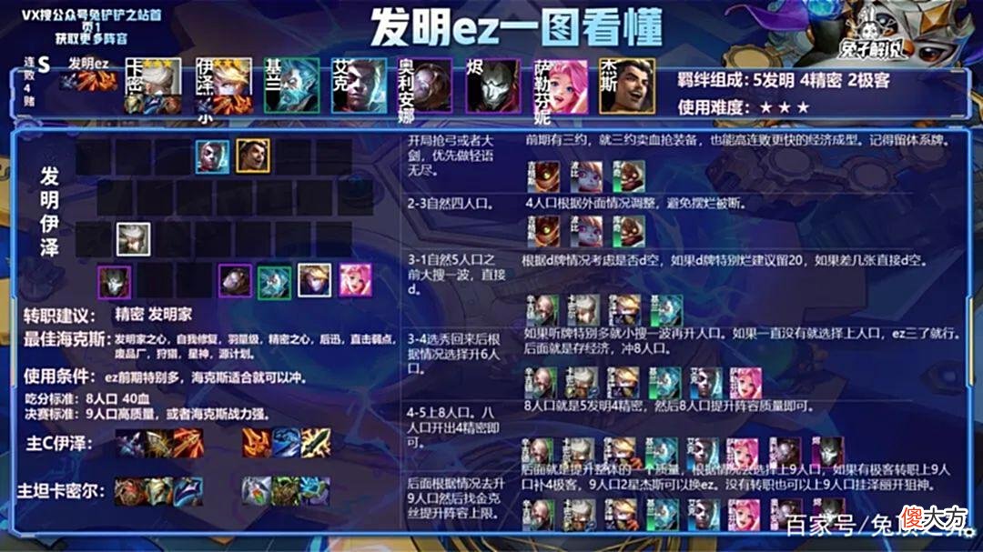 【游戏迷】金铲铲「S级发明杰斯」七发明巨龙咆哮！四精密一秒清场！