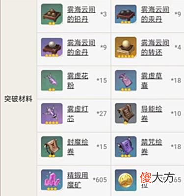 【游戏世界】原神：雨裁是谁的毕业武器？雨裁真的能算是角色的毕业武器吗？