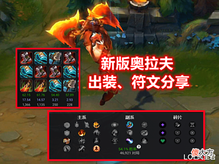 【游戏世界】LOL新版本2个“超模”英雄:1个靠BUG制霸中路,另1个上单位无敌