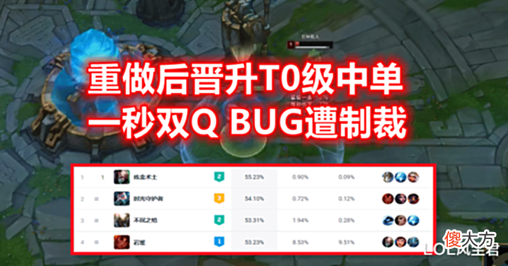 【游戏世界】LOL新版本2个“超模”英雄:1个靠BUG制霸中路,另1个上单位无敌