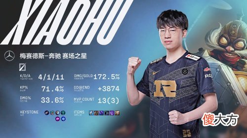【游戏世界】《英雄联盟》lpl春季赛rng总比分3：2击败tes夺冠