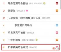 【游戏世界】“吃鸡”返场被骂上热搜，光子紧急官宣4个调整，补偿一言难尽