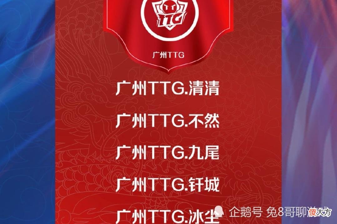 【游戏世界】KPL秋季赛：揭幕战首发名单公布，广州TTG或报春决之仇，重庆狼队优势明显