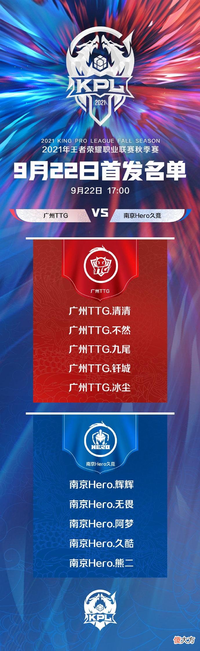 【游戏世界】KPL秋季赛揭幕战首发：hero二带三，estar边路确定，狼队今屿上线